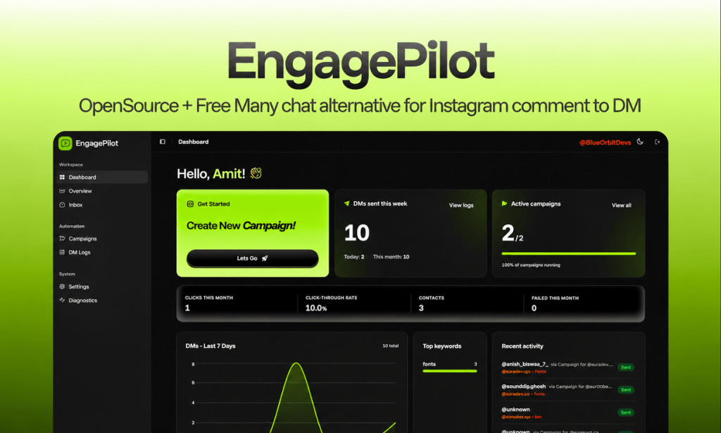 One of the Best Open-Source Instagram DM Automation Tools: EngagePilot. Is It Worth a Try?